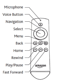 apple remote stopped working